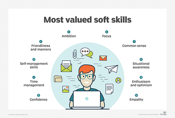 CIO Soft Skills for 2018