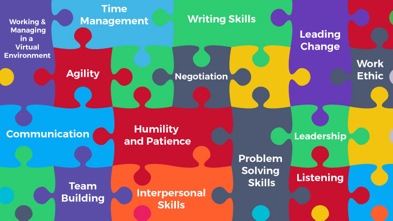 soft-skills-training-list-of-skills