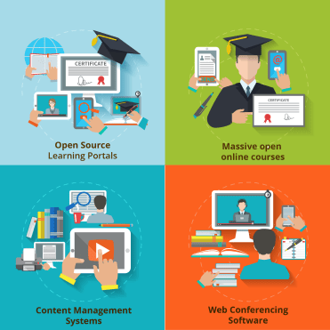 Types-of-E-learning-Platform