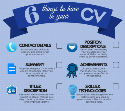 6_things_to_have_in_your_CV