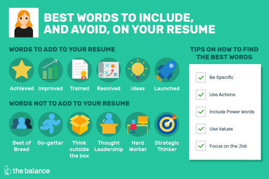 top-words-to-include-and-avoid-in-your-resume-2063329_V5-5b74961f46e0fb00504ae66c